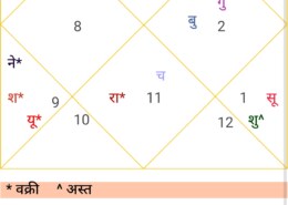 What will be effect of Saturn in fifth house and rahu and moon in seventh house in Leo asendent?person in mahadasha of Shani and anterdasha of rahu