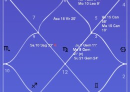 Is remarriage considerable in my chart ..would that be successful/fruitful. if yes how would that be ? why 1st marriage came out to be fraud ? can someone study my chart as there are hardships in life from all spheres. it feels like i am in the middle & fighting for almost everything dince i was a child . pls throw some light upon it ..