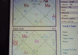 how to find spouse age- younger or elder, Also if possible difference between age.