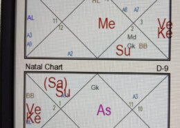 Marriage Compatibility and Time