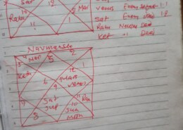 How will be married life of this female native also predict about her husband traits