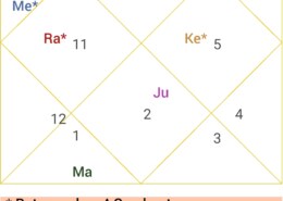 any hope for a meaningful relationship?