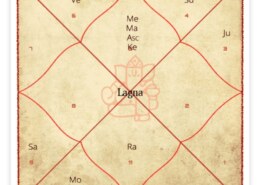 why am I struck in life in every sphere and nothing seems to be progressing in any direction?
