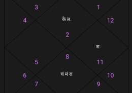 What is the effect of the Sun-Venus Jupiter Mercury conjunction in the 6th-house of the Taurus Ascendant?