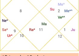 karma from previous life. what is my purpose of this life?