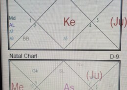 would I get a desired job?