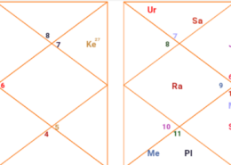 prashna – please reply