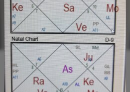 Rahu-Mars dasha and marriage