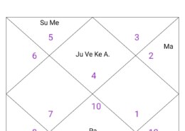 help for litigation case