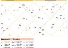 debilated jupiter , debilated moon [ neech bhang yoga]?