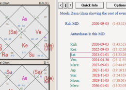 Rahu MD [outcome]