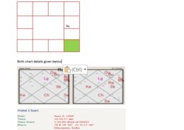 Yantra Remedy for Profession- interview calls