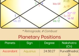 Career and Destiny