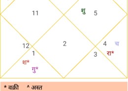 Why my wishes aren’t getting fulfilled? Also can anyone tell me about my job?