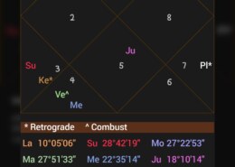 please give me one prediction looking my chart?