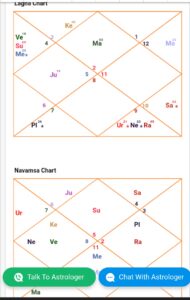 Thisis my chart