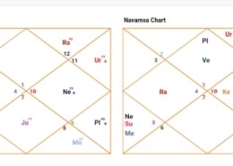 Mars good or bad