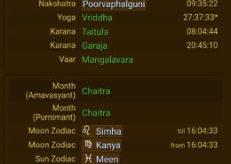 vehical purchase muhurat march april 2023