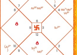 Education Question