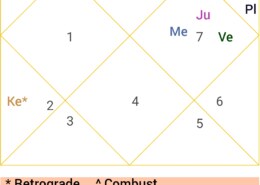 career struck getting negative thoughts please help