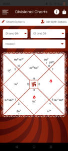 These r charts of two people ,are they destined to be together? Could they be twinflames? Would they be a good match? Ones arudha lagna is opposite to other. Lagna lord with others atmakarak for both. Same ascendant ,bhrighu Bindu on others moon ,multiple combinations like these 