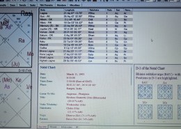 Troubles in Job. Which career field is suitable for me?