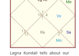 how my rahu mahadasha will effect