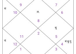 Career question