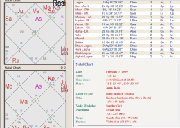 navamsa