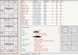 Please Help me with my career. I am confused.