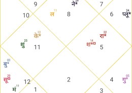 mahadsa