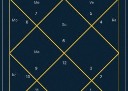 Jupiter & Saturn in Aries, 8th house, is pitambari right for me