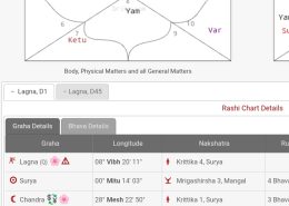 What u all thinking about this chart ? He is confusing about his identity and try to accept all
