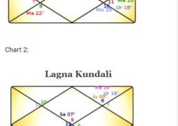 Foundation Course : Assignment 6 –