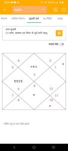 Currently going through rahu mahadasha from Feb 2020 ..Jupiter is combust and in mrityu awastha ..