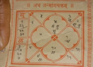 Spouse chart